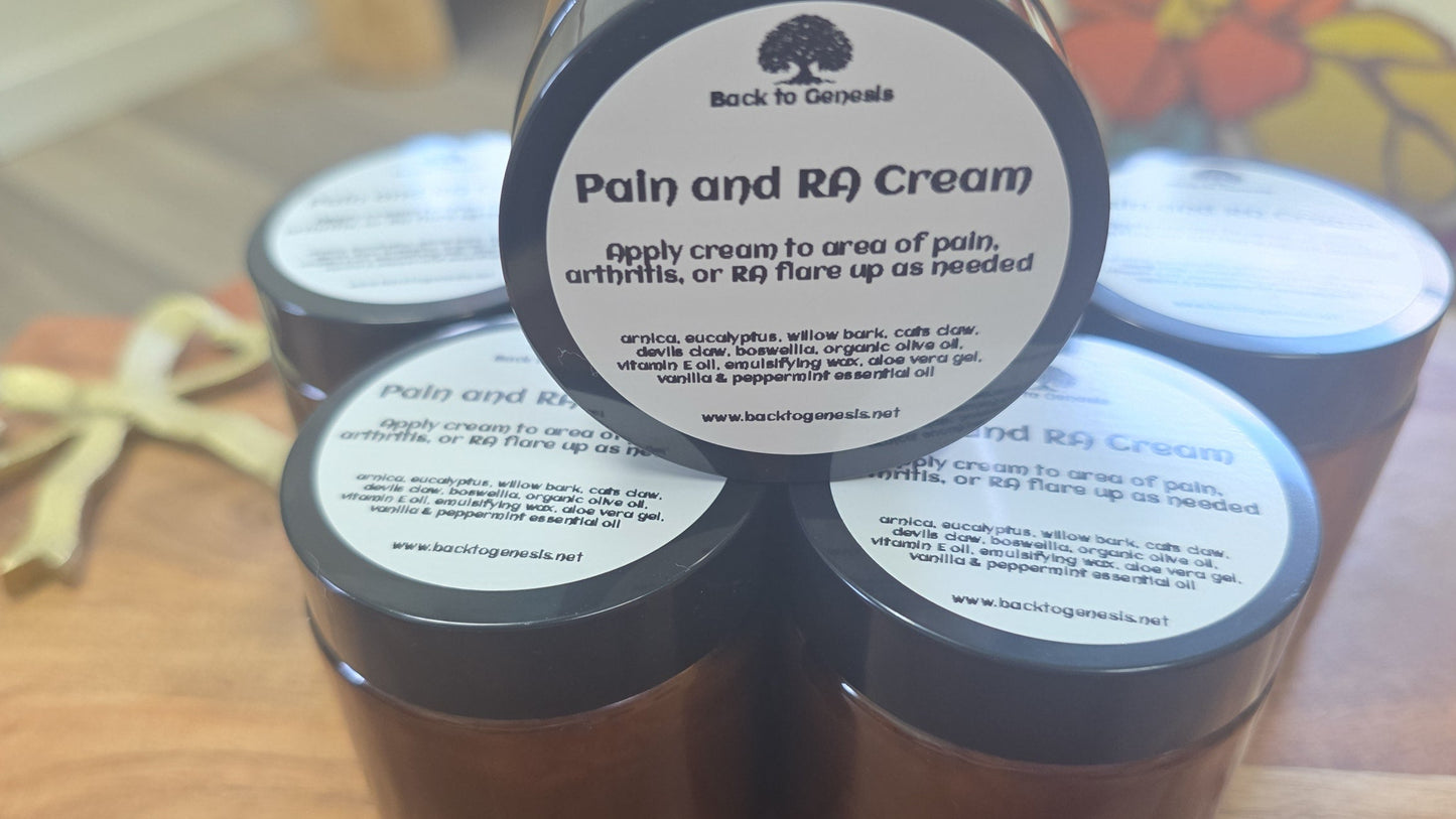Pain and RA Cream